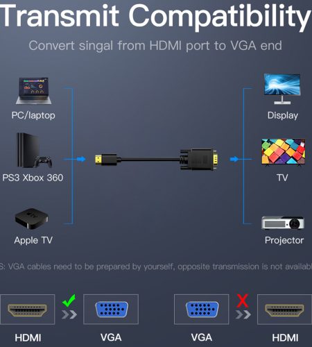 Hd 1080p High-speed Hdmi Male To Vga Male Cable Converter Adapter One-way For Dvd Hdtv Pc Desktop Monitor 1 meter - Image 3