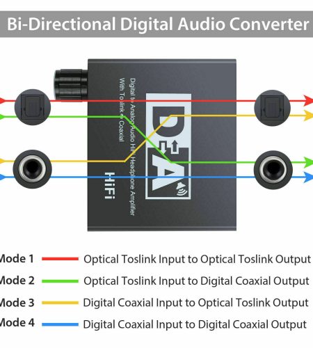Digital to Analog R/L Audio Converter Plug and Play Stable Adaptor Convenient for Home Use black - Image 9