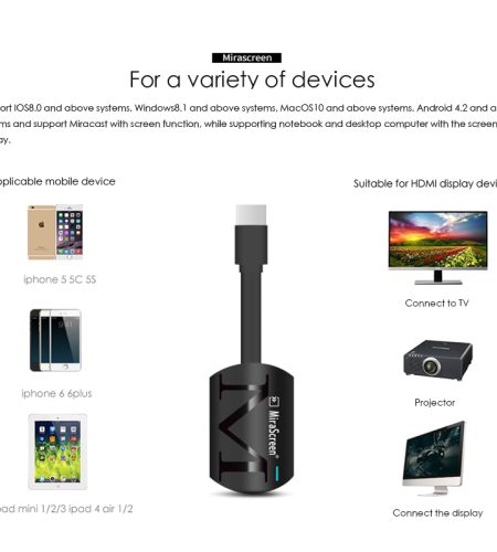 TV Stick Dongle Anycast Cast HDMI WiFi Display Receiver Miracast Google Chromecast 2 Mini PC Android TV black - Image 3