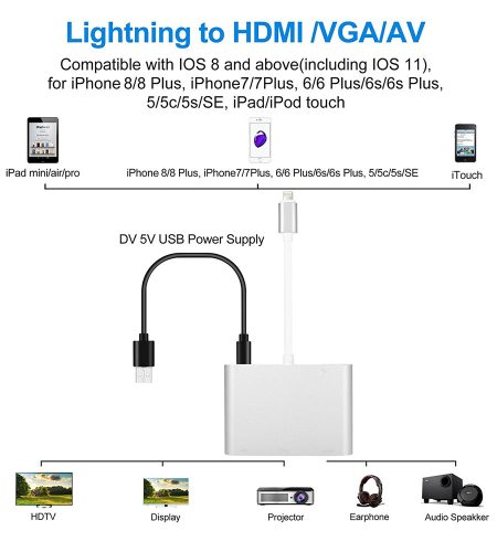 For iPhone Interface to HDMI VGA Jack Audio TV Adapter Cable for iPhone X iPhone 8 7 7 Plus 6 6S for iPad Series Silver - Image 8