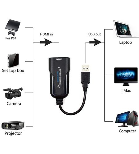 Portable USB 3.0 HDMI Game Capture Card Video Reliable Streaming Adapter for Live Broadcasts Video Recording black - Image 2