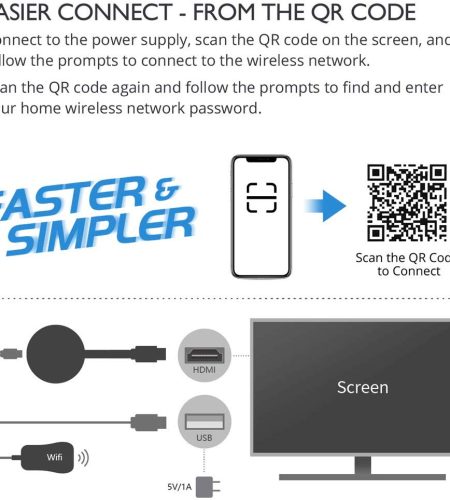 G7 Wireless Display Receiver 2.4GHz WiFi 5G Mobile Screen Cast Ultimate Screen Adapter Dongle Support Miracast DLNA AirPlay black - Image 7
