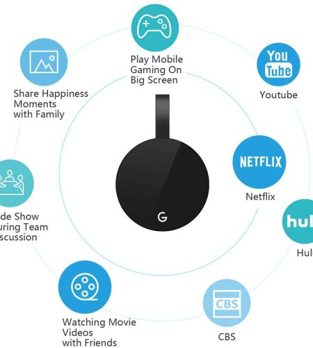 G7 Wireless Display Receiver 2.4GHz WiFi 5G Mobile Screen Cast Ultimate Screen Adapter Dongle Support Miracast DLNA AirPlay black - Image 4