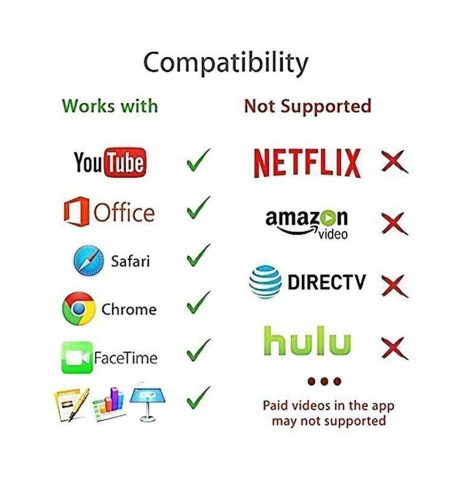1080P 8-pin to HDMI Cable 8-pin Digital AV to HDMI Adapter for iPhone,iPad,iPod red - Image 2